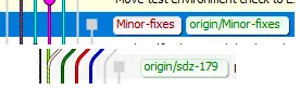 Two git branches named "minor fixes" and "sdz-179".